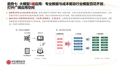 人工智能基础软件开发的十大发展趋势 中信建投视角下的技术演进与产业机遇