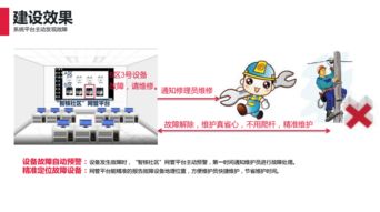 互联网赋能下的智能楼宇可视对讲系统 与传统产品及AI基础软件开发的融合演进